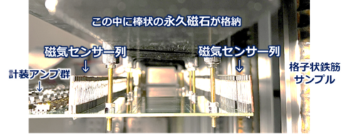 図2